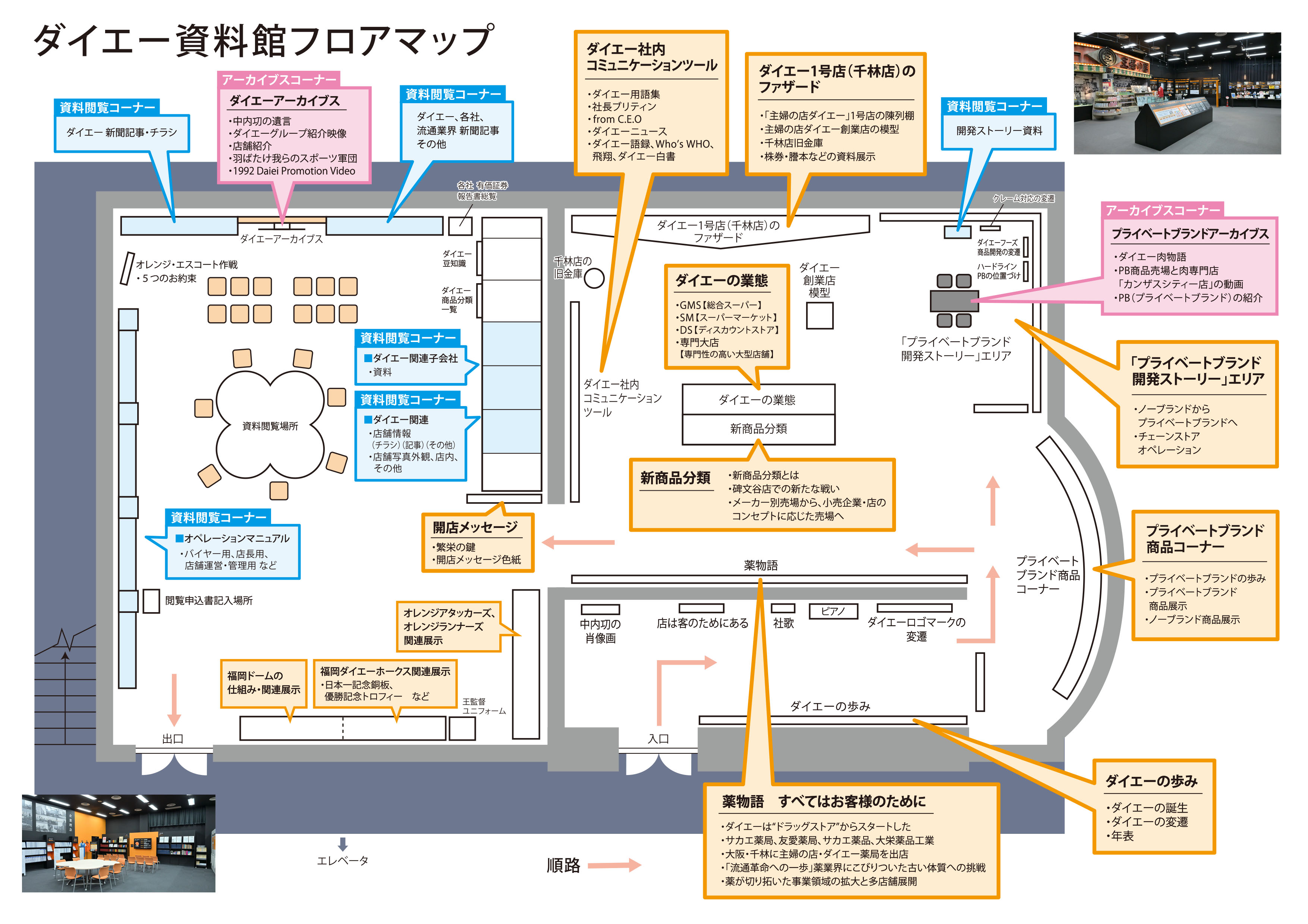 ダイエー資料館フロアマップ